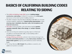 Infographic illustration on basics of California building codes relating to siding